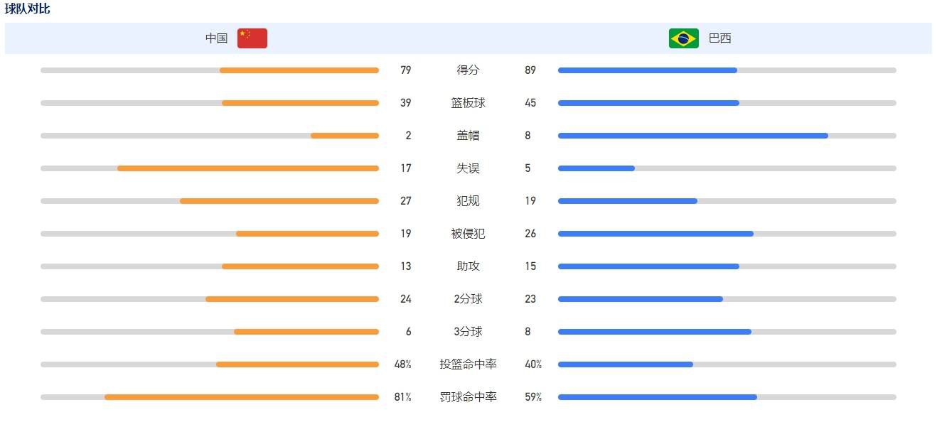 影片由张付华、陈英闻、胡全新、安家驹编剧,汪洋担任摄影师,李新泉任武术指导